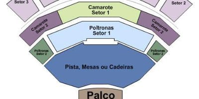 São Paulo hall térkép