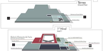 São Paulo múzeum térkép